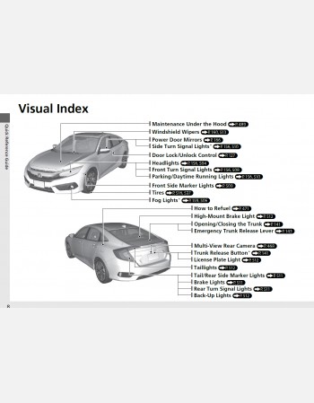 2016 honda civic owners manual